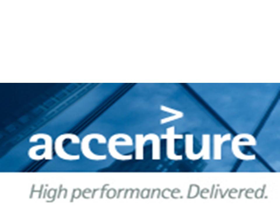 Accenture India